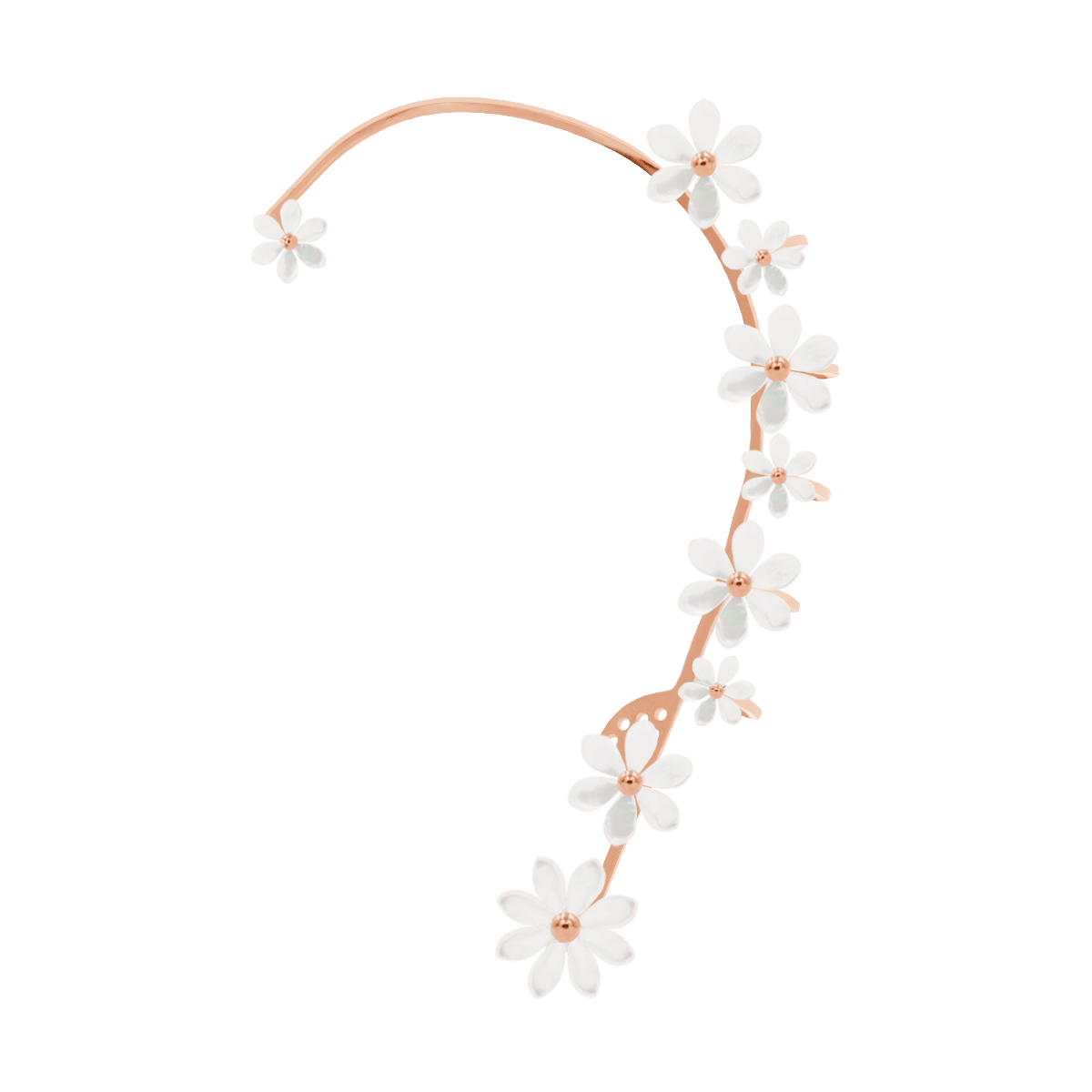 Ear Cuff Flowers mit Perlmutt